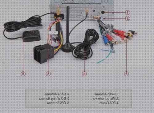 ¿Dónde poder comprar antenas antena gps interface radio coche?