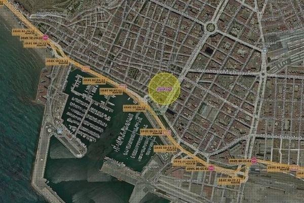 Análisis de las 23 mejores balizas gps