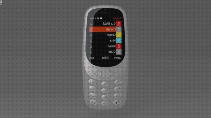 Opiniones de los 19 mejores Dumb Phones With Gps