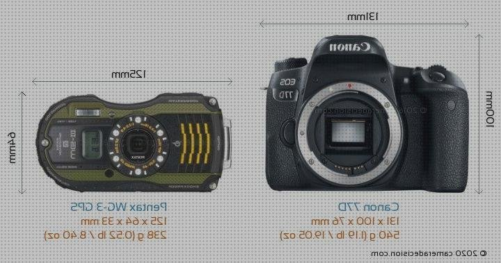 ¿Dónde poder comprar Más sobre gps rally raid Más sobre tarjeta gps scenic Más sobre gps coche wolbaguen eos 77d gps?