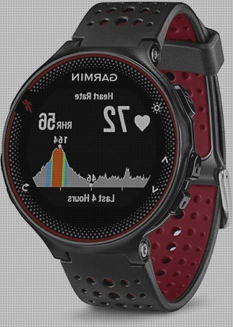 Las mejores marcas de watch garmin garmin cardio gps watch