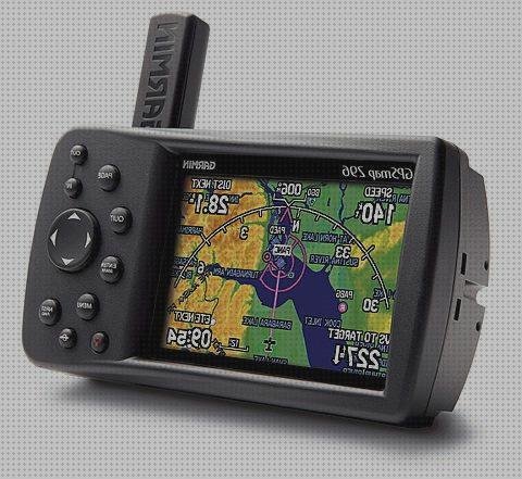 ¿Dónde poder comprar Más sobre mp5 gps Más sobre fire gps Más sobre gps tiempo real coche gps aereo?