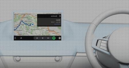 Las mejores marcas de Más sobre gps conectar al coche Más sobre gps que navegador elegir Más sobre localizador gps coche particular gps incorporar a coche