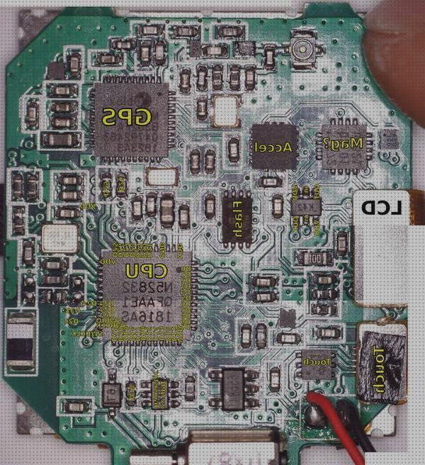 Las mejores marcas de Más sobre velocate gps Más sobre velocate gps Más sobre velocate gps gps js