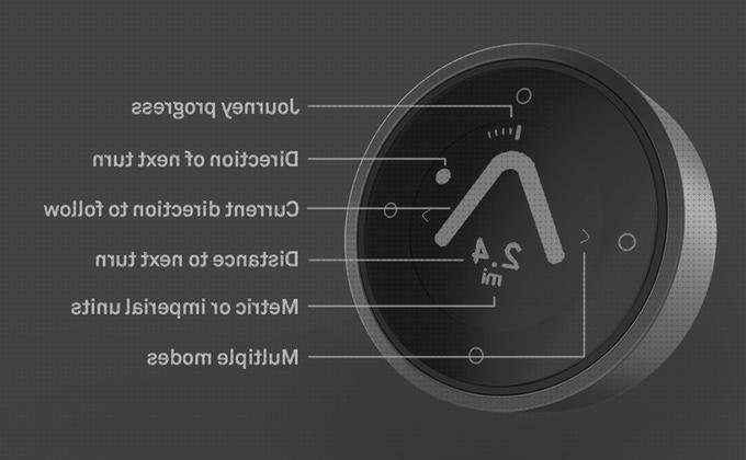 Las mejores marcas de motos gps gps moto minimalista