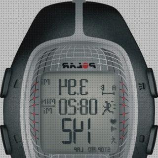 Las mejores marcas de gps polar rs300x