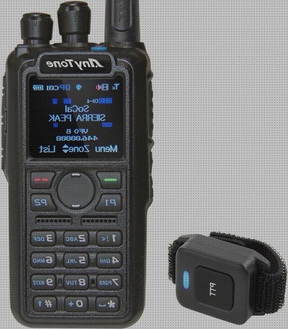 Los 27 Mejores gps radios