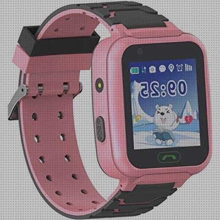 Las mejores gps reloj earncore