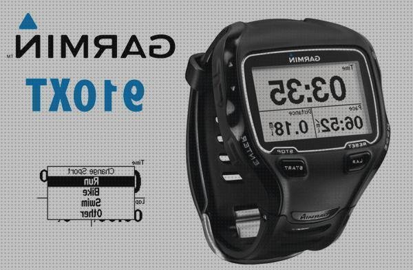 Review de gps running barato reloj