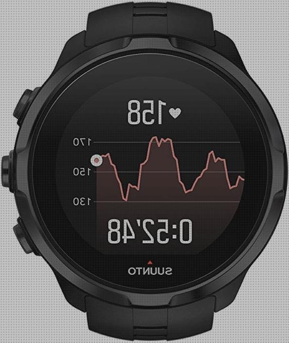 Los mejores 39 Gps Y Pulsometros Muñecas Suunto