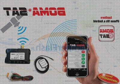 Las mejores localizador gps autobuses