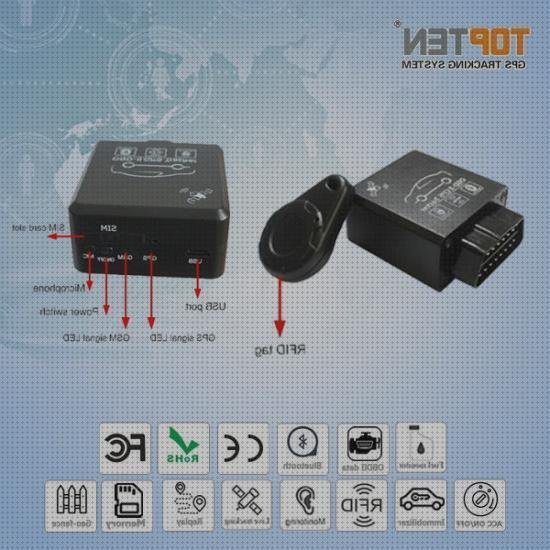 Las mejores obd2