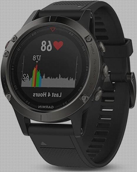 Review de reloj gps multideporte 2020