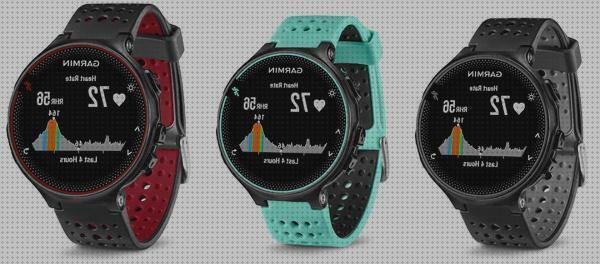 Review de reloj pulsometro gps