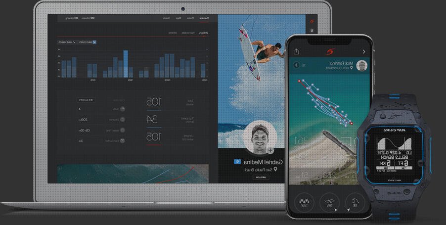 Las mejores marcas de reloj rip curl gps Más sobre gps speed accuracy Más sobre viper gps reloj rip curl gps search