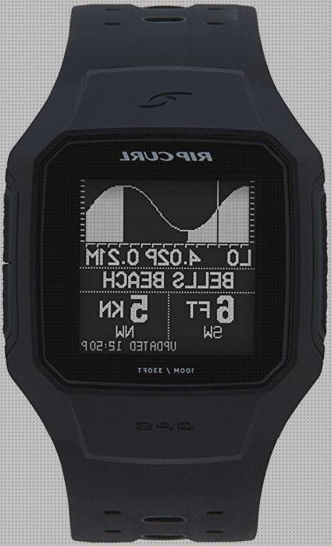 Las mejores reloj rip curl gps Más sobre gps speed accuracy Más sobre viper gps reloj rip curl gps search