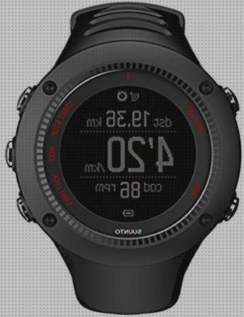 Review de relojes de carrera amazon gps