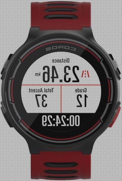 Review de relojes gps trail