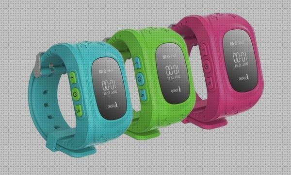 Review de smart watch infantil sim localizador gps